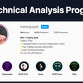 Trading Spell Premium Course