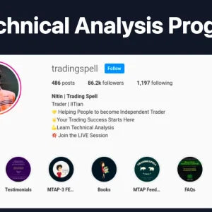 Trading Spell Premium Course