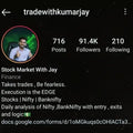 Trade With Kumar Jay Course-Premium