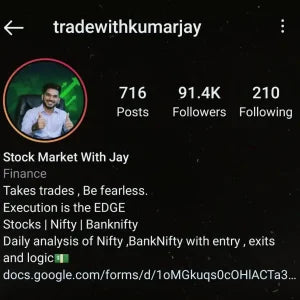 Trade With Kumar Jay Course-Premium