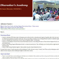Sameer Dharaskar Gann Time Cycle And Price Action – Copy