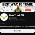 WAY2LAABH ( PANKAJ BHARDWAJ) PROFIT PRATHAM