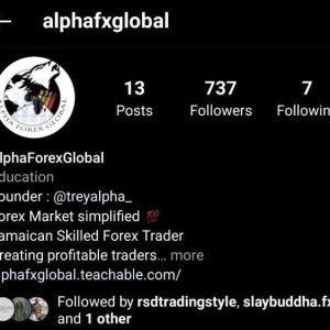 Alpha FOREX Global Course