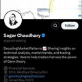 Sagar Chaudhary – Completed Gann Course