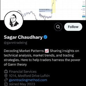 Sagar Chaudhary – Completed Gann Course