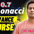 Clearcut Trader Course 0.7- Fib Retracement Strategy