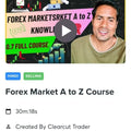Clearcut Traders Forex Market A to Z Course